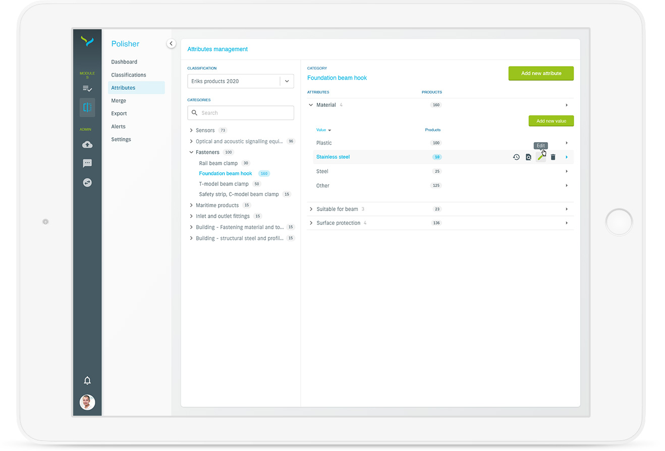 Project MyDataFactory