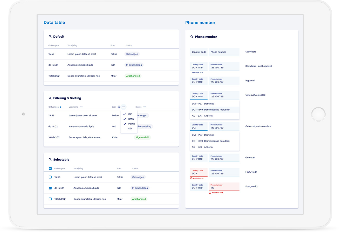 Design System Politie